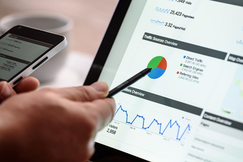 Financial Analyst