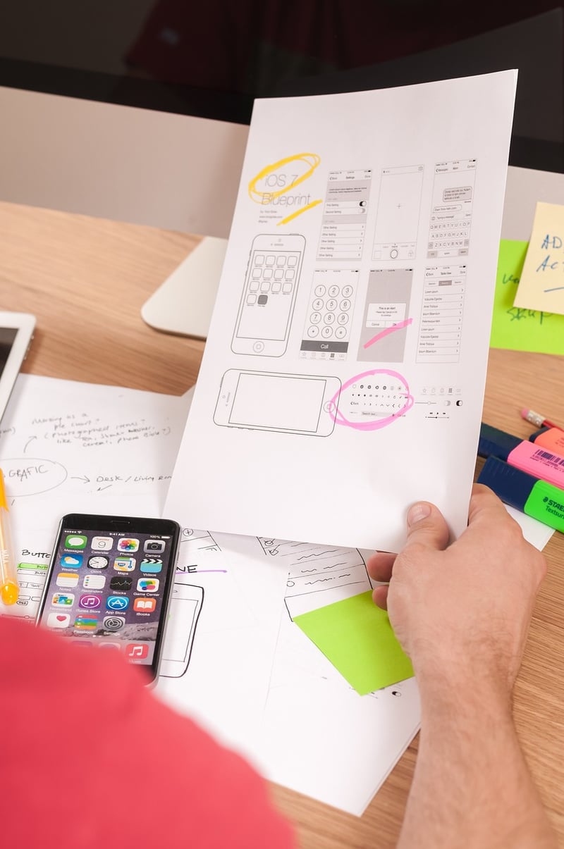 UX Designer Image